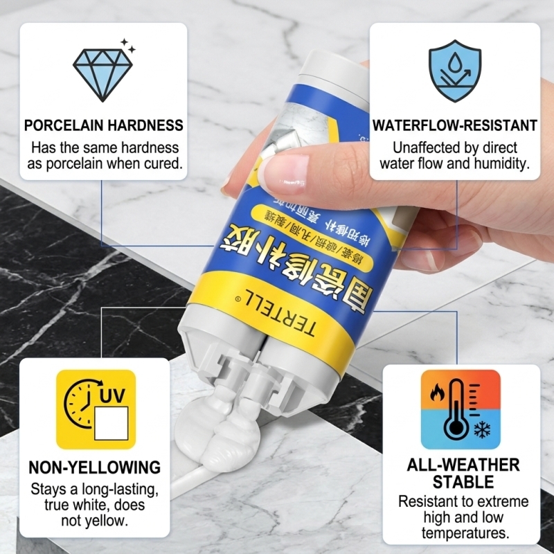 Adhésif de réparation de fissu - Tile Grout Repair avis et prix